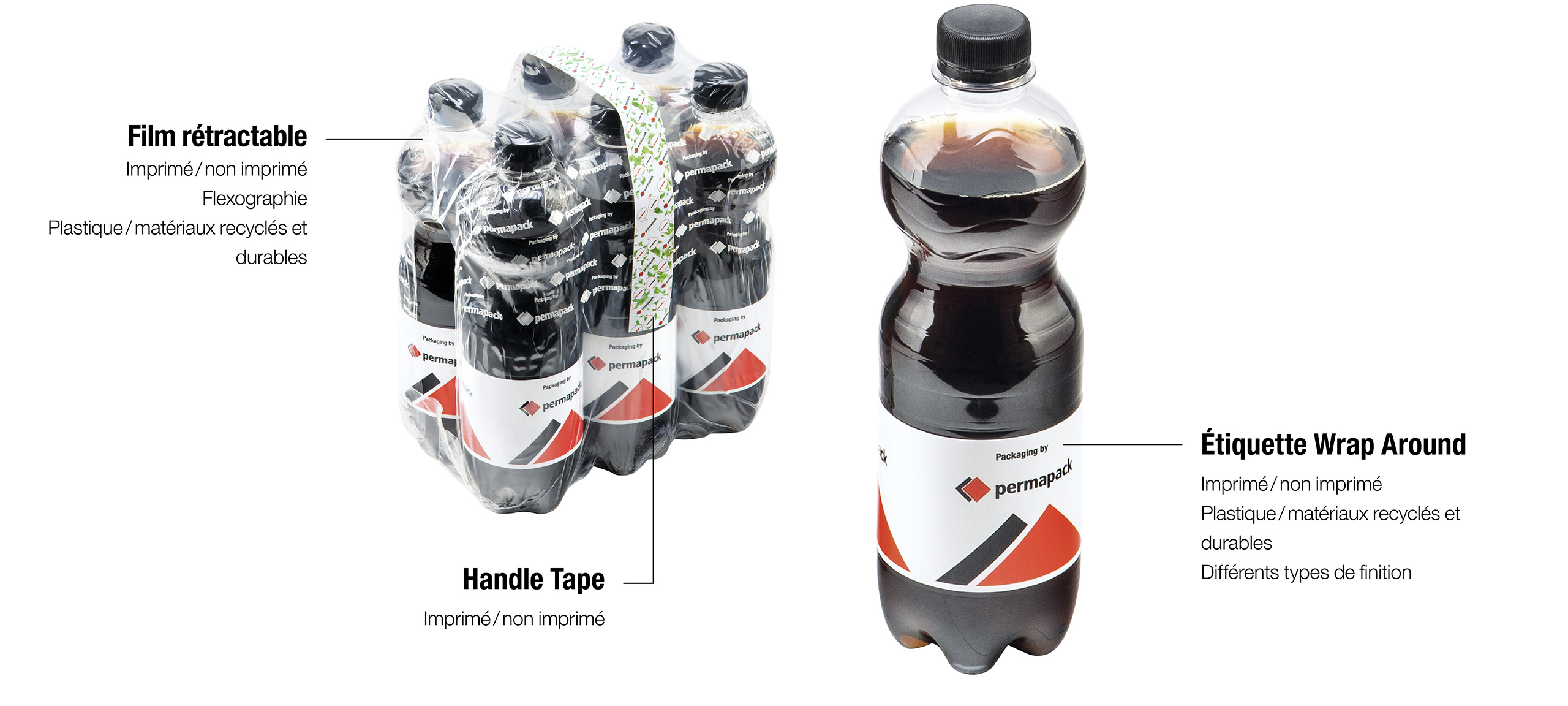 Films rétractables, handle tape et étiquettes wrap around pour le secteur des boissons.